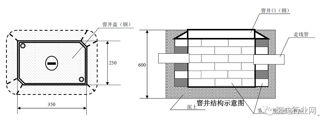 1567005696157052.jpg 立桿3.jpg