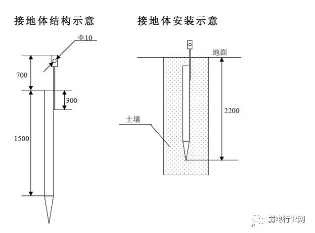 1567005740777896.png 立桿4.png