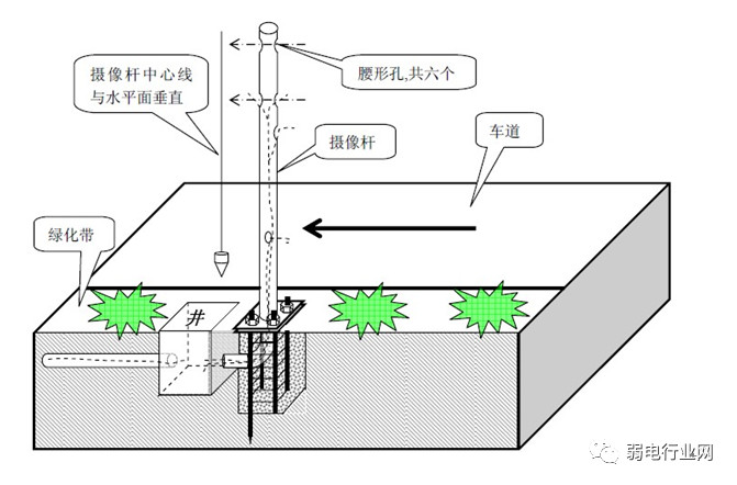 1567005778350281.jpg 立桿6.jpg
